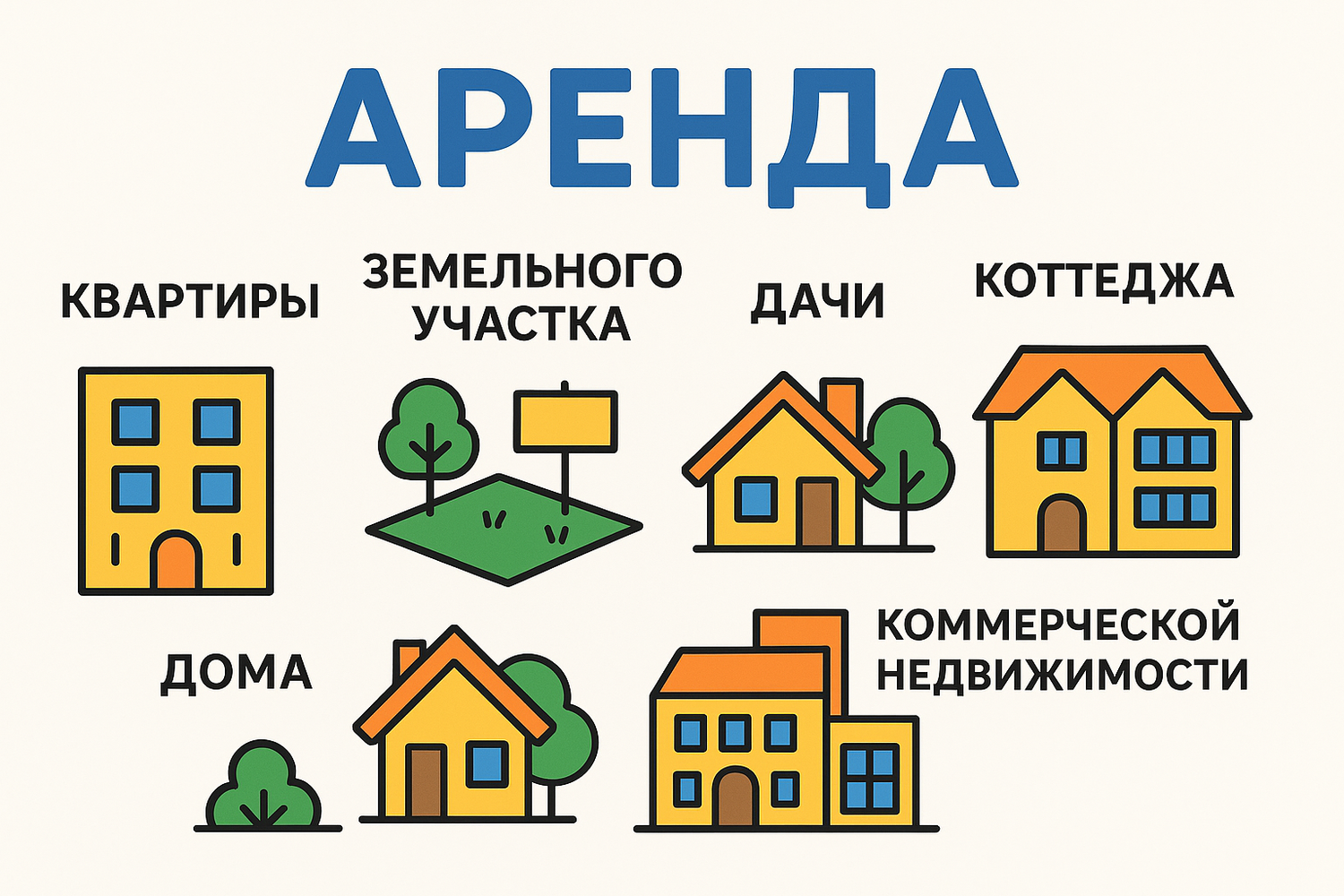 <span style="font-weight: bold;">Аренда</span>