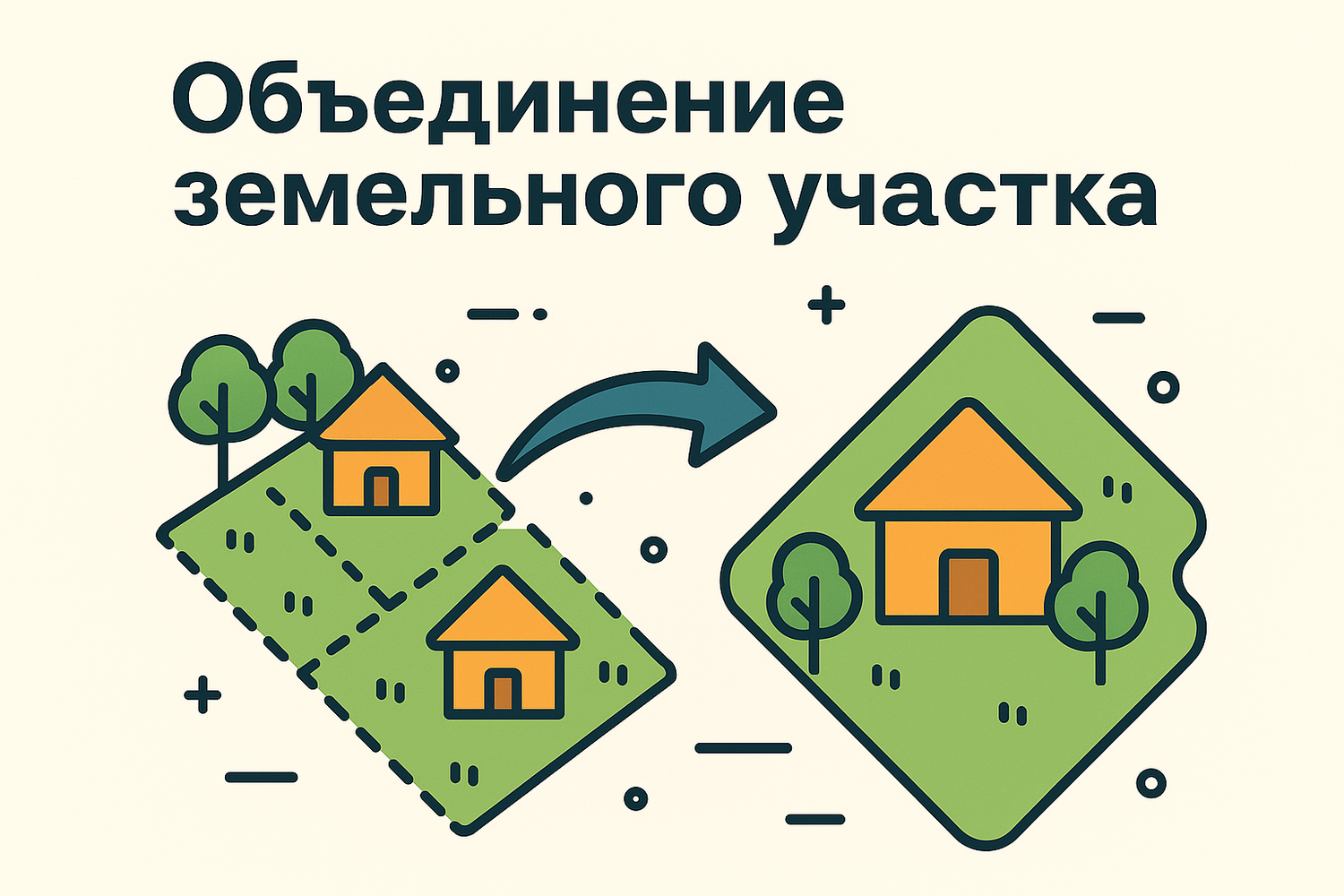 <span style="font-weight: bold;">Объединение земельного участка</span>